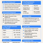 malaysia visa