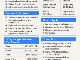 malaysia visa